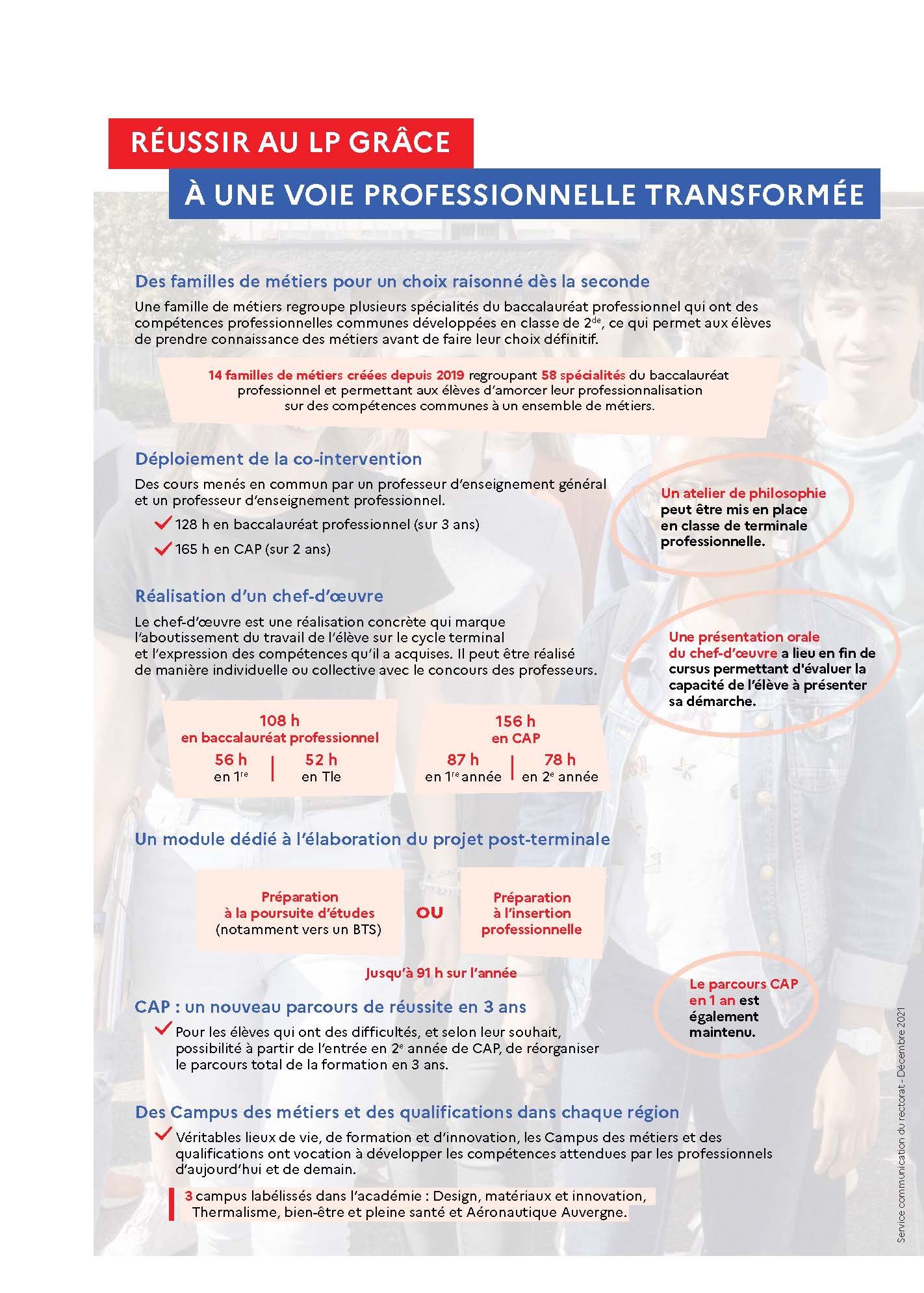 RÉUSSIR AU LP GRÂCE À UNE VOIE PROFESSIONNELLE TRANSFORMÉE