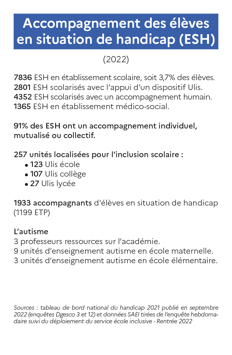 Académie en chiffre 2022 - Accompagnement des élèves en situation de handicap