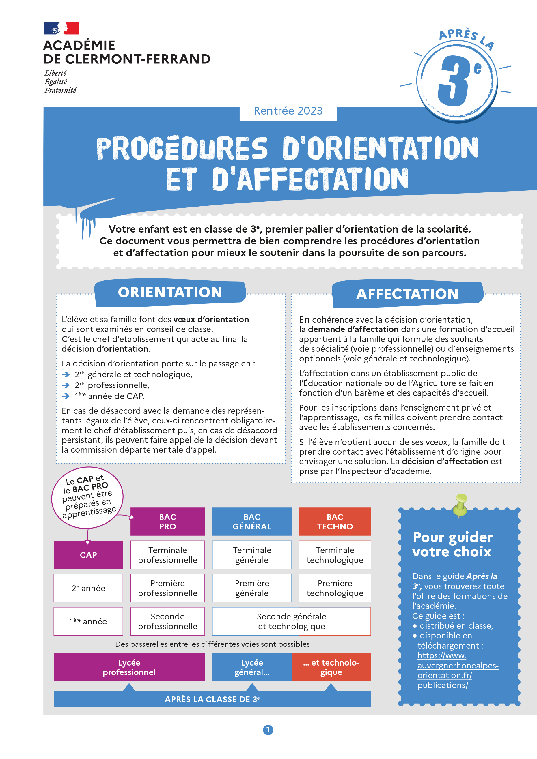 Affectation en ligne 6è et 2ND, le calendrier de l'opération dévoilé