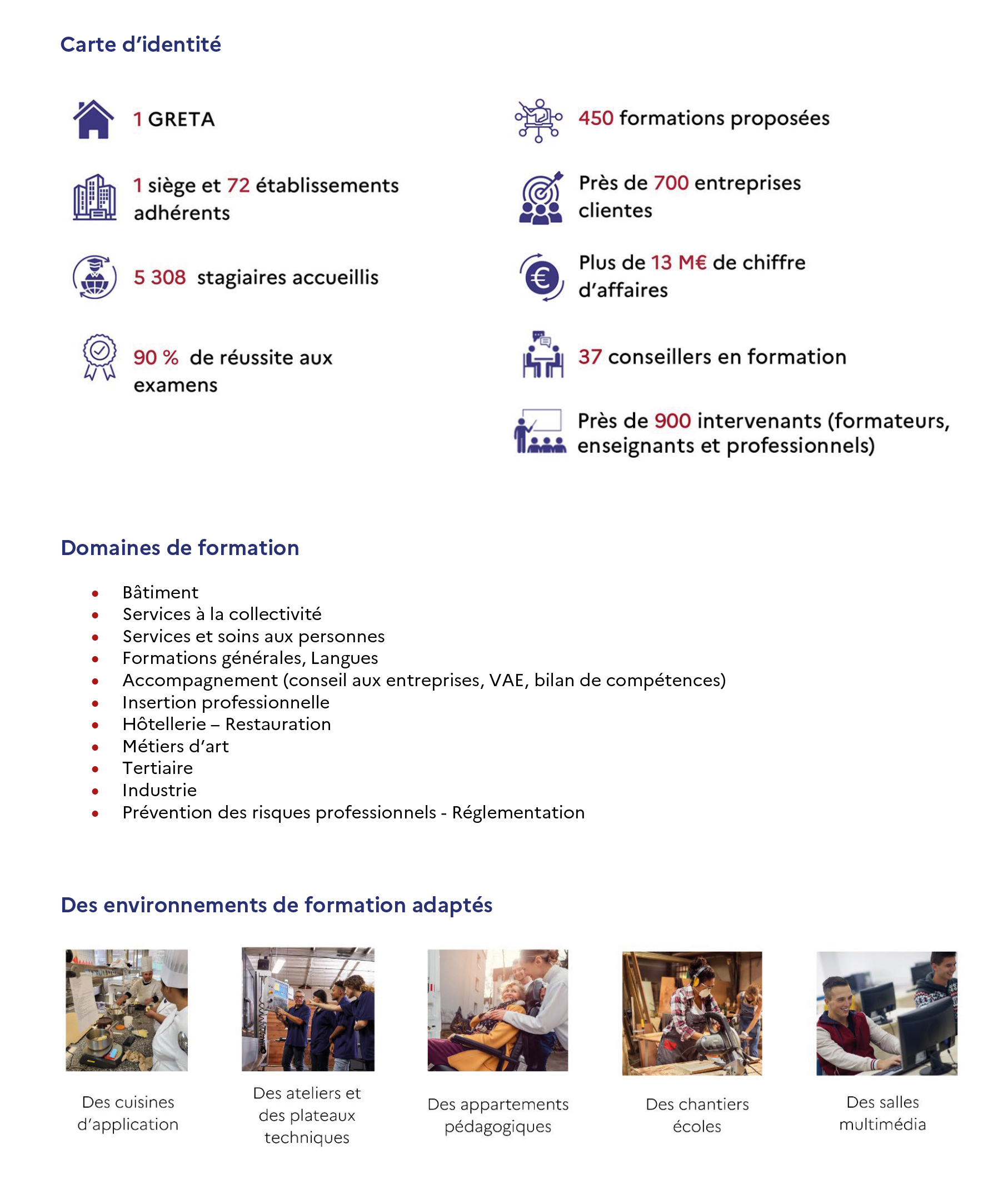 Infographie chiffres clés Greta