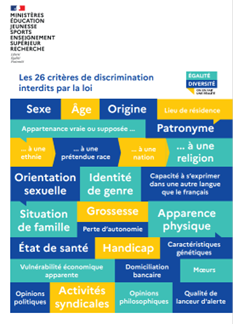 26 critères discrimination