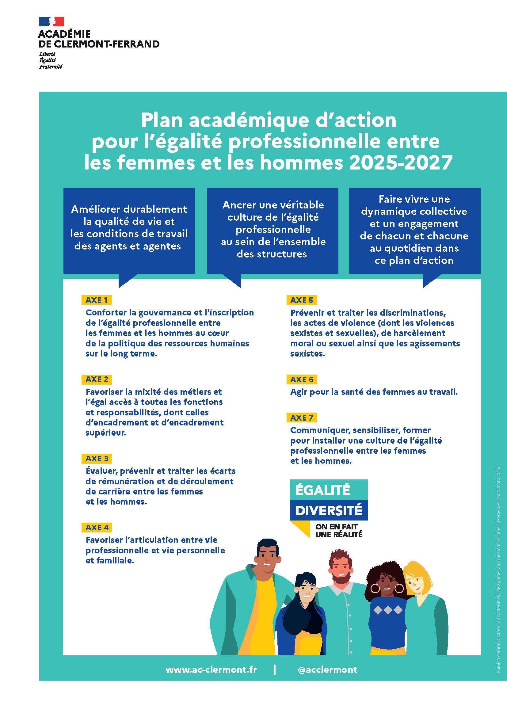Plan académique d’action pour l’égalité professionnelle entre les femmes et les hommes 2025-2027